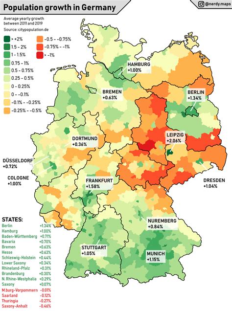 germany capital city population.